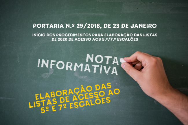 Elaboracao_Listas_ao_5_7_escalao_2020